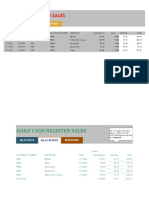 Daily Sales Report