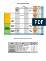 Tabla de Especificaciones