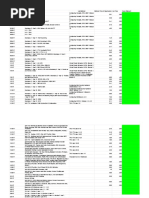 Study Plan