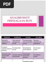 Analisis Swot Perniagaan Roti Pdf