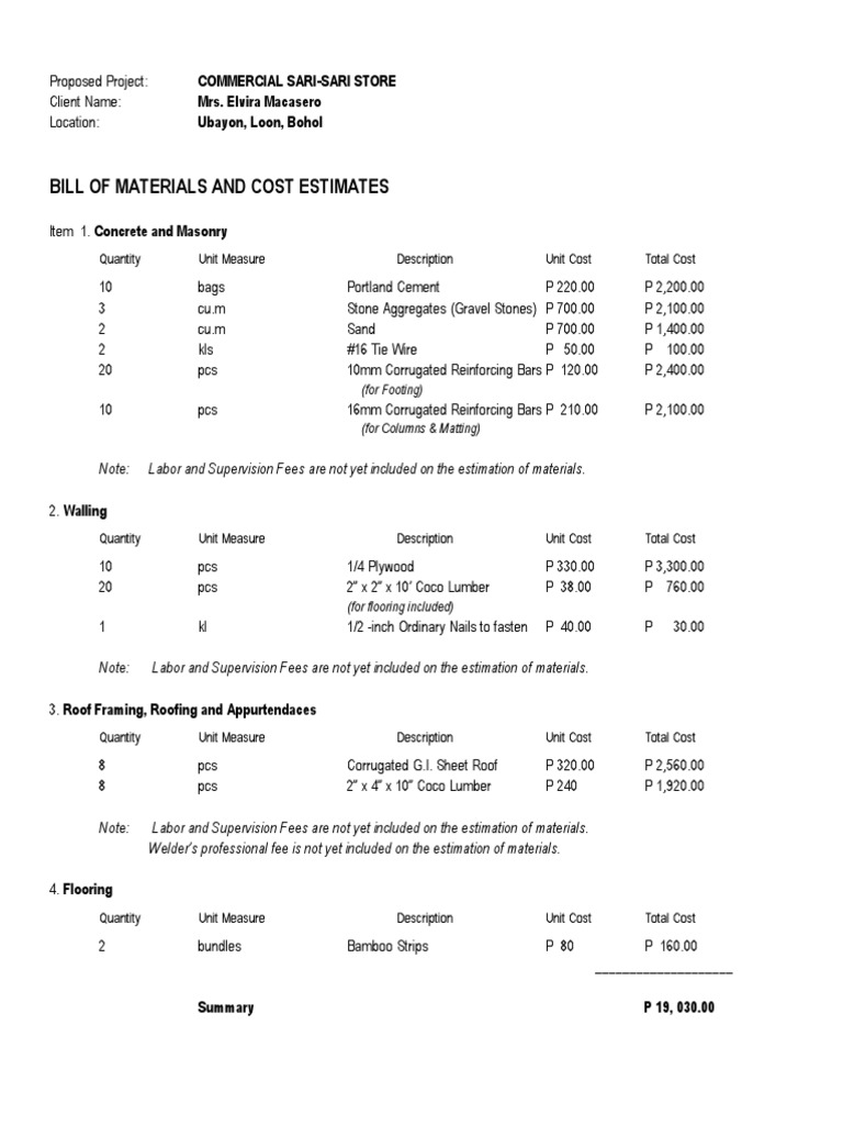 Bill Of Materials And Cost Estimates Sample Masonry Art Media