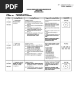 RPT - T4 2018 Chemistry