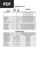 Lista Mostra 01 09 17