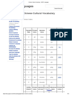 Chinese Cultural Vocabulary - MOPC Languages