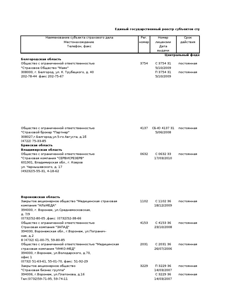 РЕЕСТР ССД | PDF