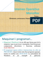 UD1 Sistemes Operatius Monolloc