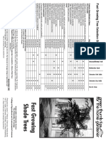 fasttree.pdf