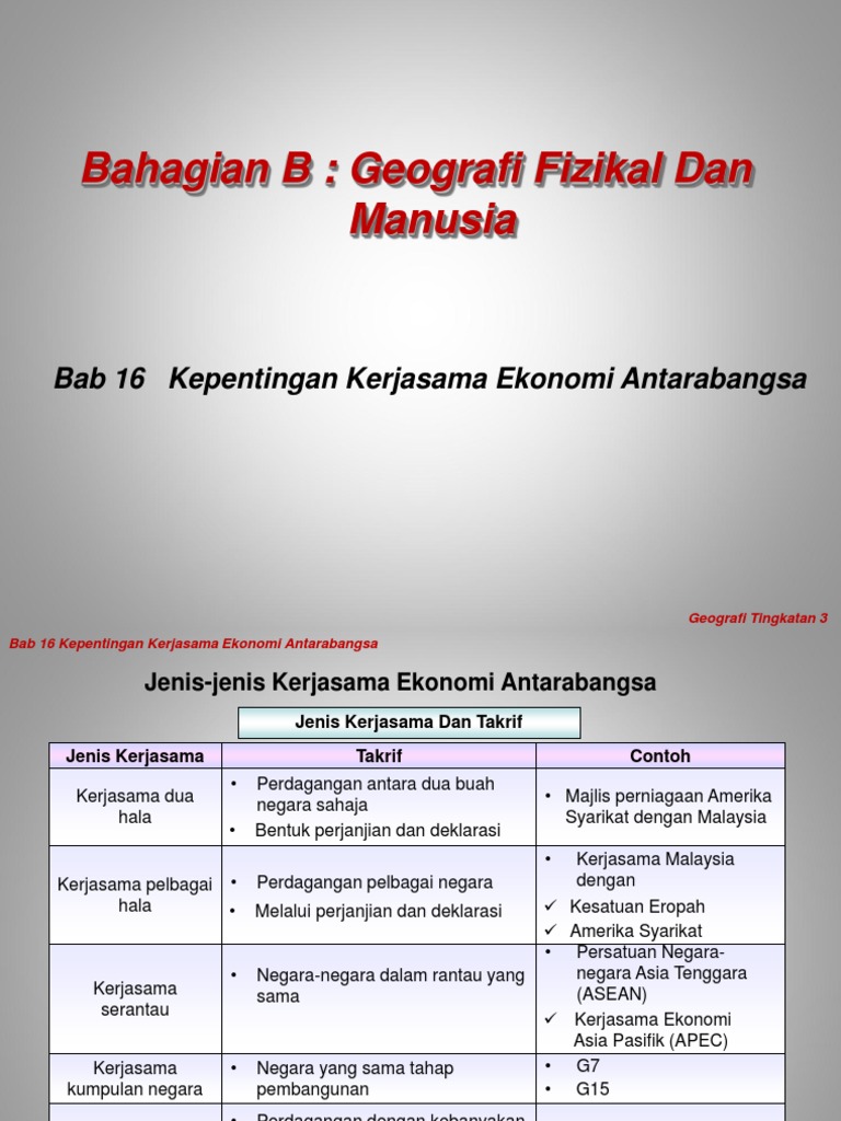 16.0 Kepentingan Kerjasama Ekonomi Antarabangsa  PDF