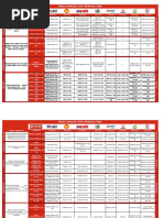 Cepsa - Marine Cross Reference PDF