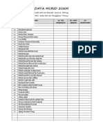 Data Murid 2ukm: Farrah Jane S. Chong Christine Tonny