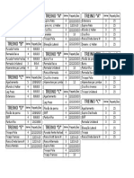 Academia Exercícios Musculação