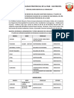 Acta de Entrega de Bienes Del Relleno Snitariio