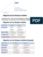 La Negación en Inglés.docx