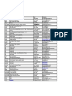 List Participants Rema Conference The Hague Black and White One Side 85 Copies 20170322120111