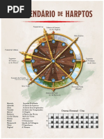 Forgotten Realms D&D 5E - O Calendário de Harptos - Biblioteca Élfica