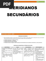 MERIDIANOS SECUNDÁRIOS