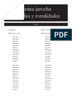 jaranajarocha-acordesytonalidades.pdf
