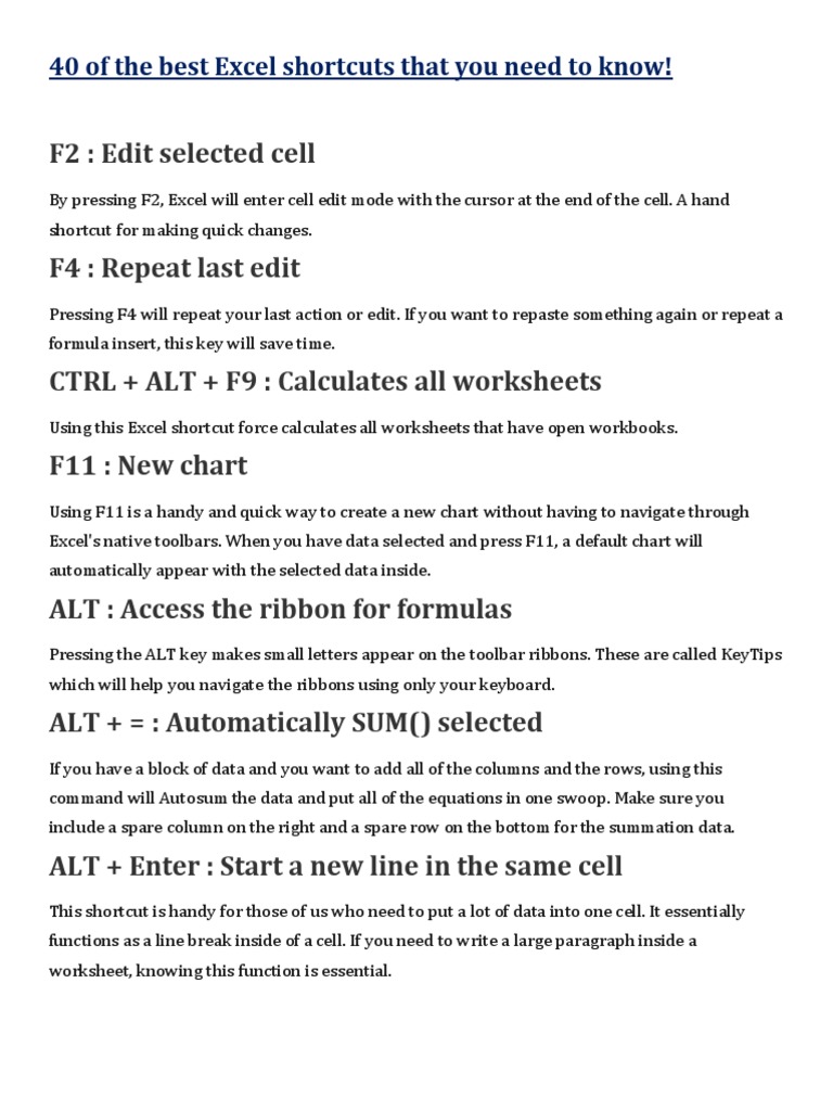 F2: Edit Selected Cell: 40 of The Best Excel Shortcuts That You Need To ...