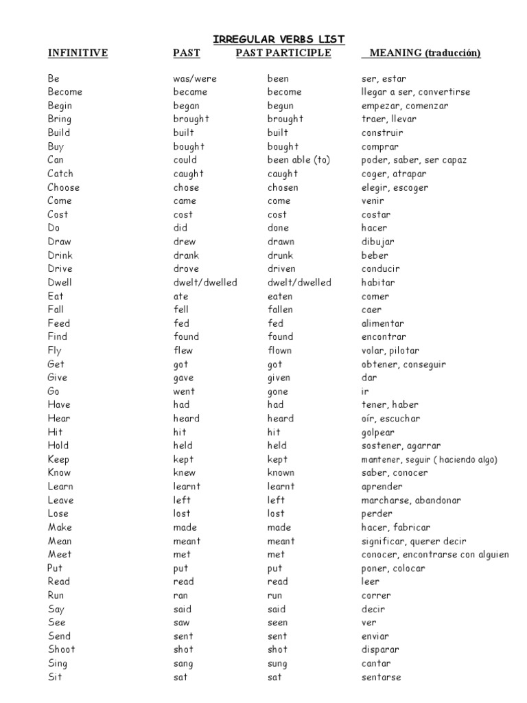 Tabla De Irregular Verbs Irregular Verbs List | PDF