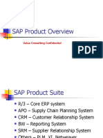 SAP Product Overview