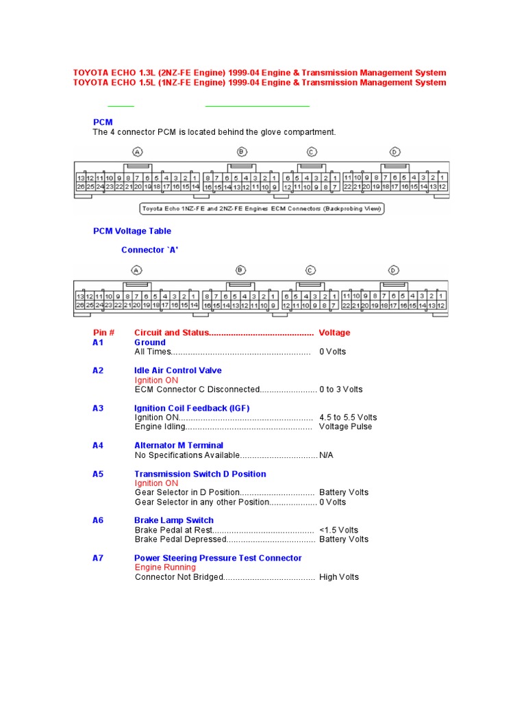 Toyota 2nz-Fe Ecu Pinout | Ignition System | Internal Combustion Engine