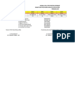 Jadwal Lebaran Irna