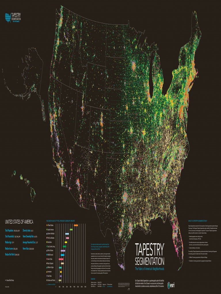 Tapestry Segmentation Market Segmentation Trademark
