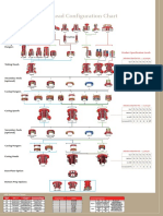 FMC-Conventional-Wellhead-Chart.pdf