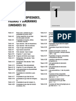 Tablas Completas SI + SE