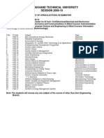 UTTARAKHAND TECHNICAL UNIVERSITY OPEN ELECTIVES LIST