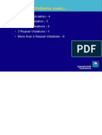 PQI Project Quality Index PowerPoint Presentation - 9 PDF