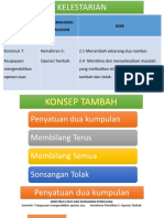 01 Pengajaran Tambah