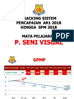 Dialog Prestasi 2 PSV 2018.AR1