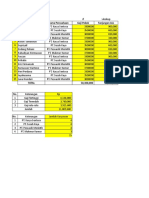 Latihan Rumus Excel