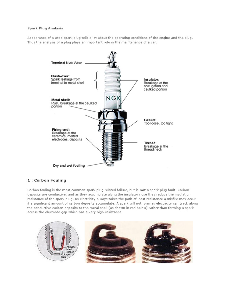 Spark Plug Analysis Electric Arc Materials