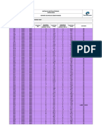 Reporte de Datos de Resistividades 