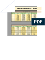 ISA Calculator - Rangga Raihan P. 13616025