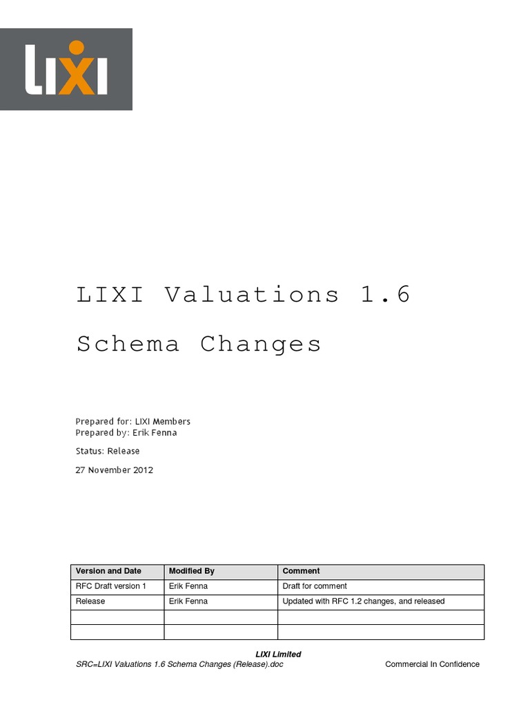 LIXI Valuations 1.6 Schema Changes (r1) PDF PDF Real Estate Appraisal Xml Schema