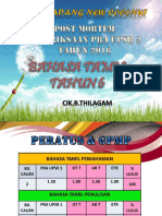 Pradiolog Tamil Pra Upsr 2 t6 2016