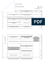 Dac-rg-01 Planeacion y Seguimiento de Asignatura Formulacion y Evaluacion de Proyectos de Inversion 8cb