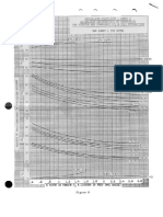 Distillate Stabilizer Key Component Distribution