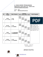 Jadwal Dan Kode Pengawas Ujian Sekolah