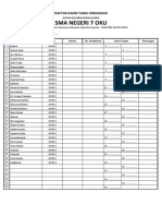Daftar Hadir IPS 2 PDF