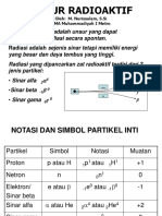 Unsur Radioaktif dan Penentuan Usia Fosil