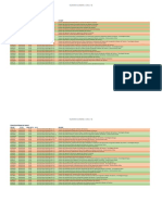 Calendario de Exámenes - Curso 17-18 Master de Caminos (1)