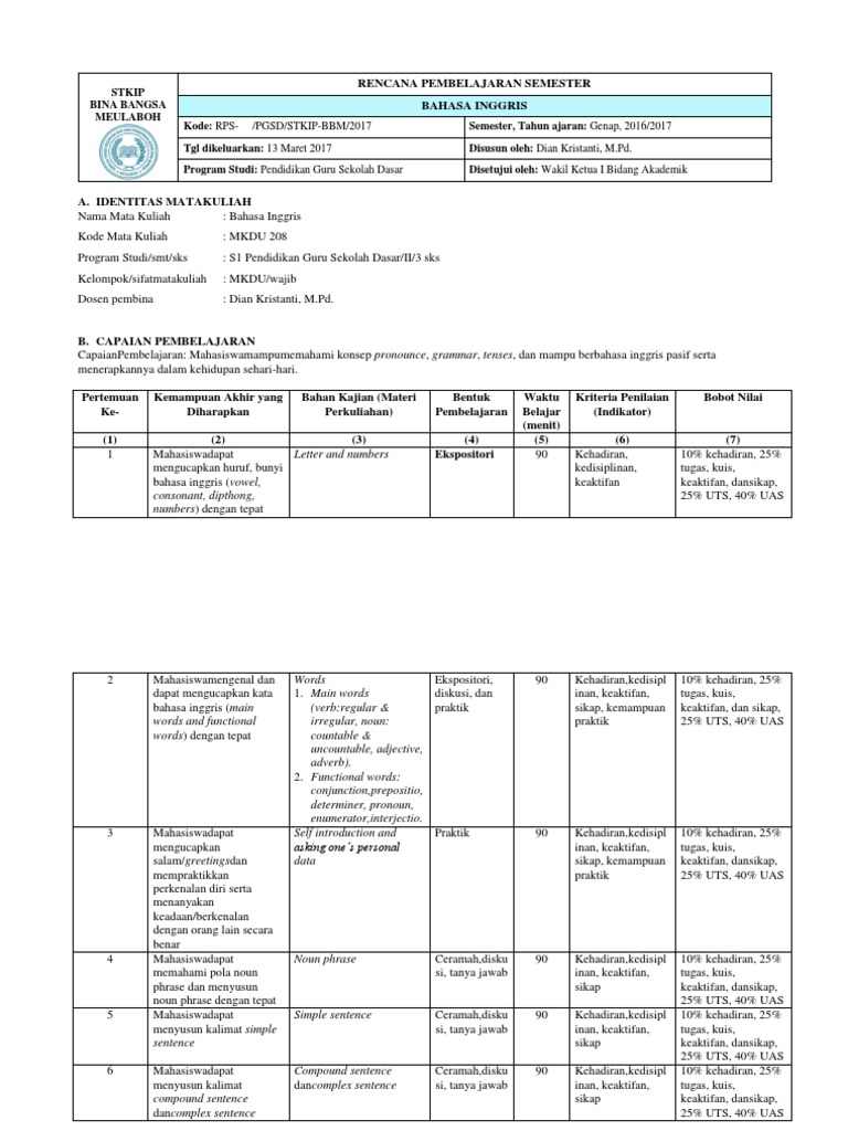 Rencana Pembelajaran Bahasa Inggris PGSD | PDF