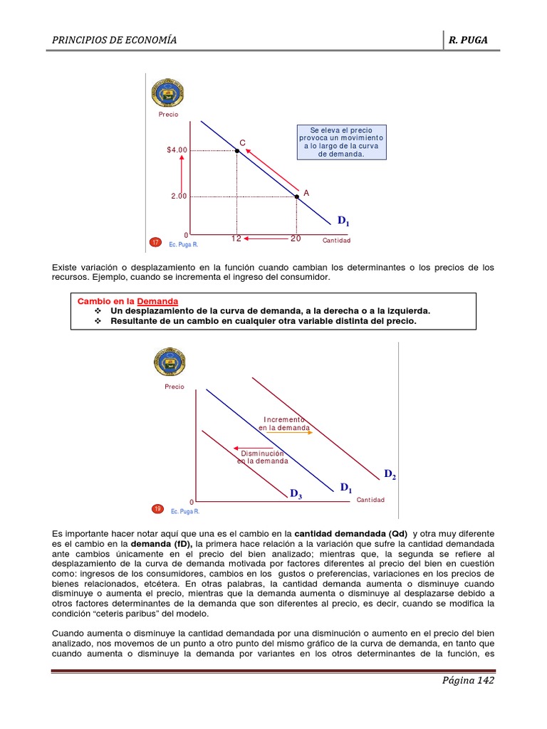 Cambios en la Curva de Demanda | PDF | Curva de demanda | Oferta (economía)