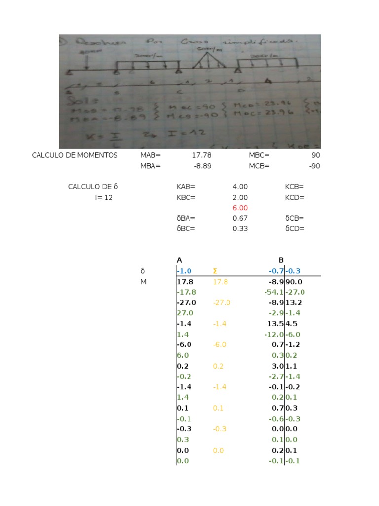Structural Engineering Calculations | PDF | Technology & Engineering