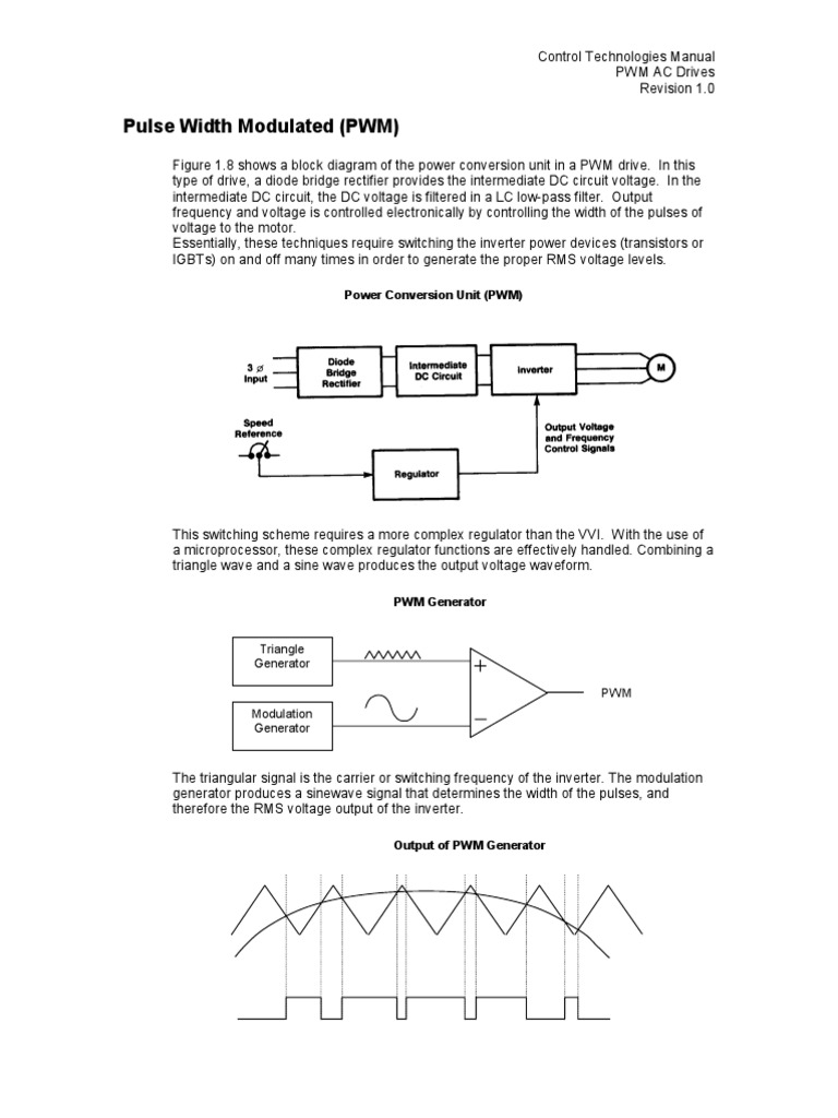 PWMDrives 01 | PDF