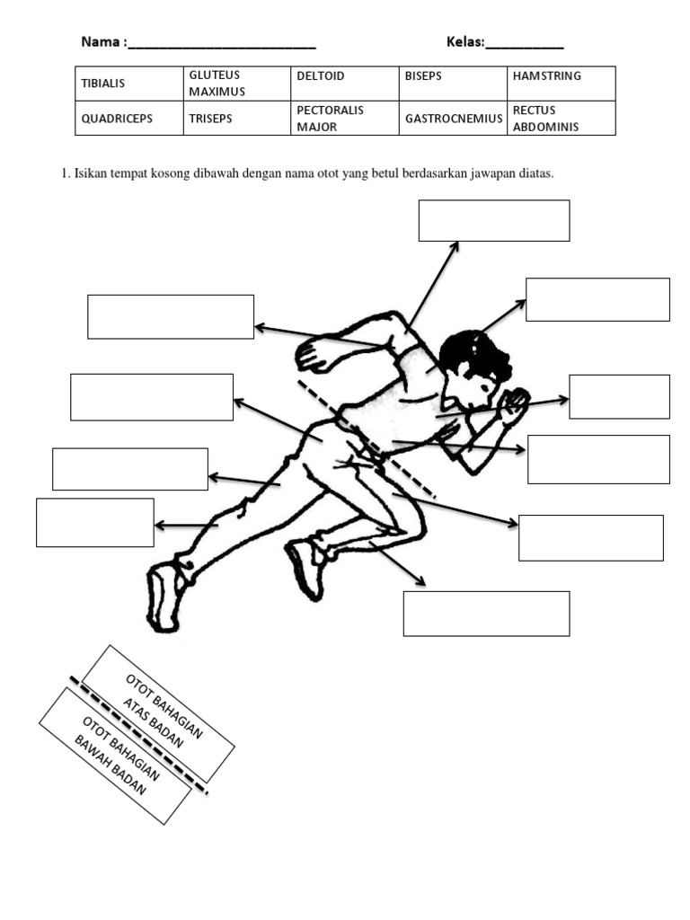 Lembaran Kerja 2018 1